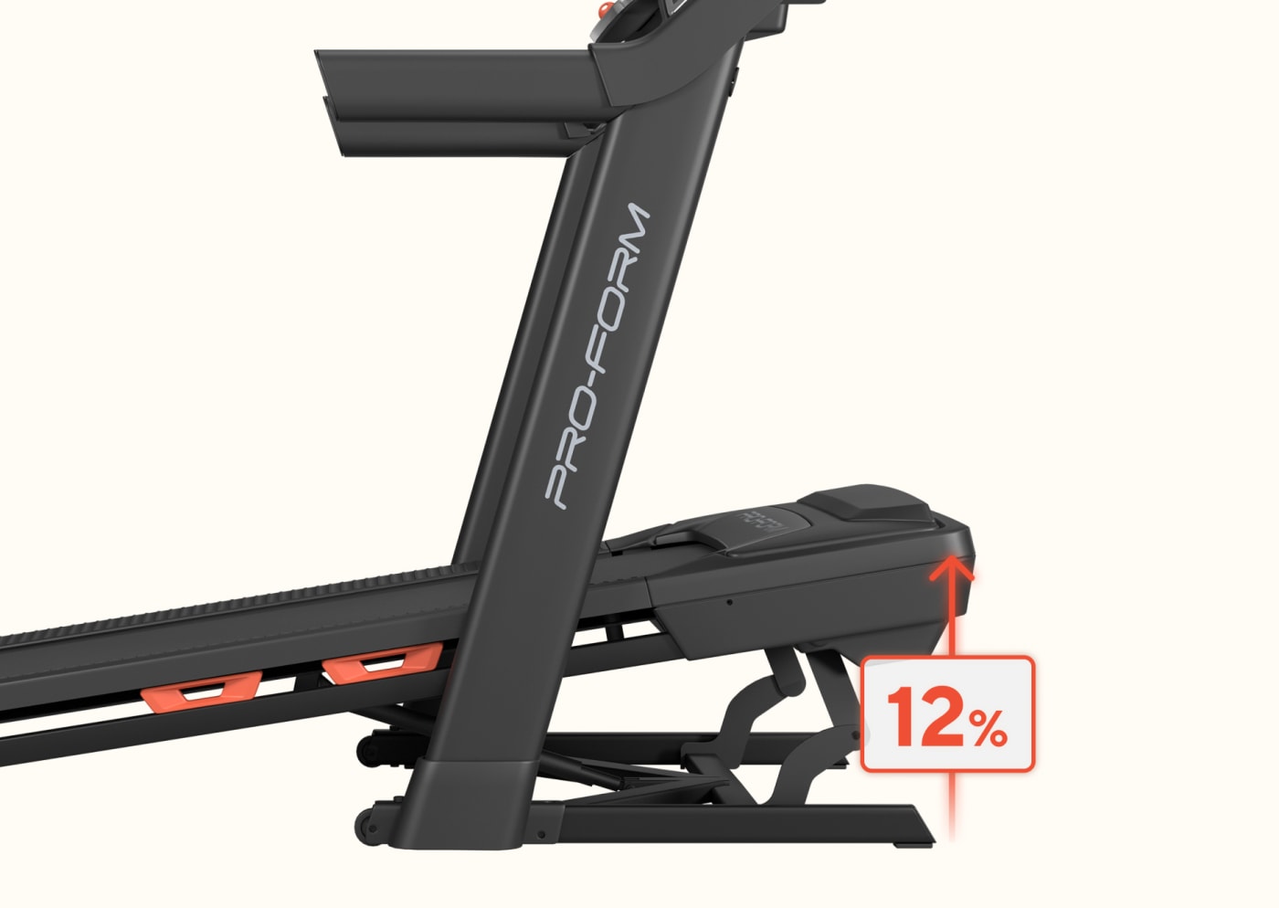 Elevated Training