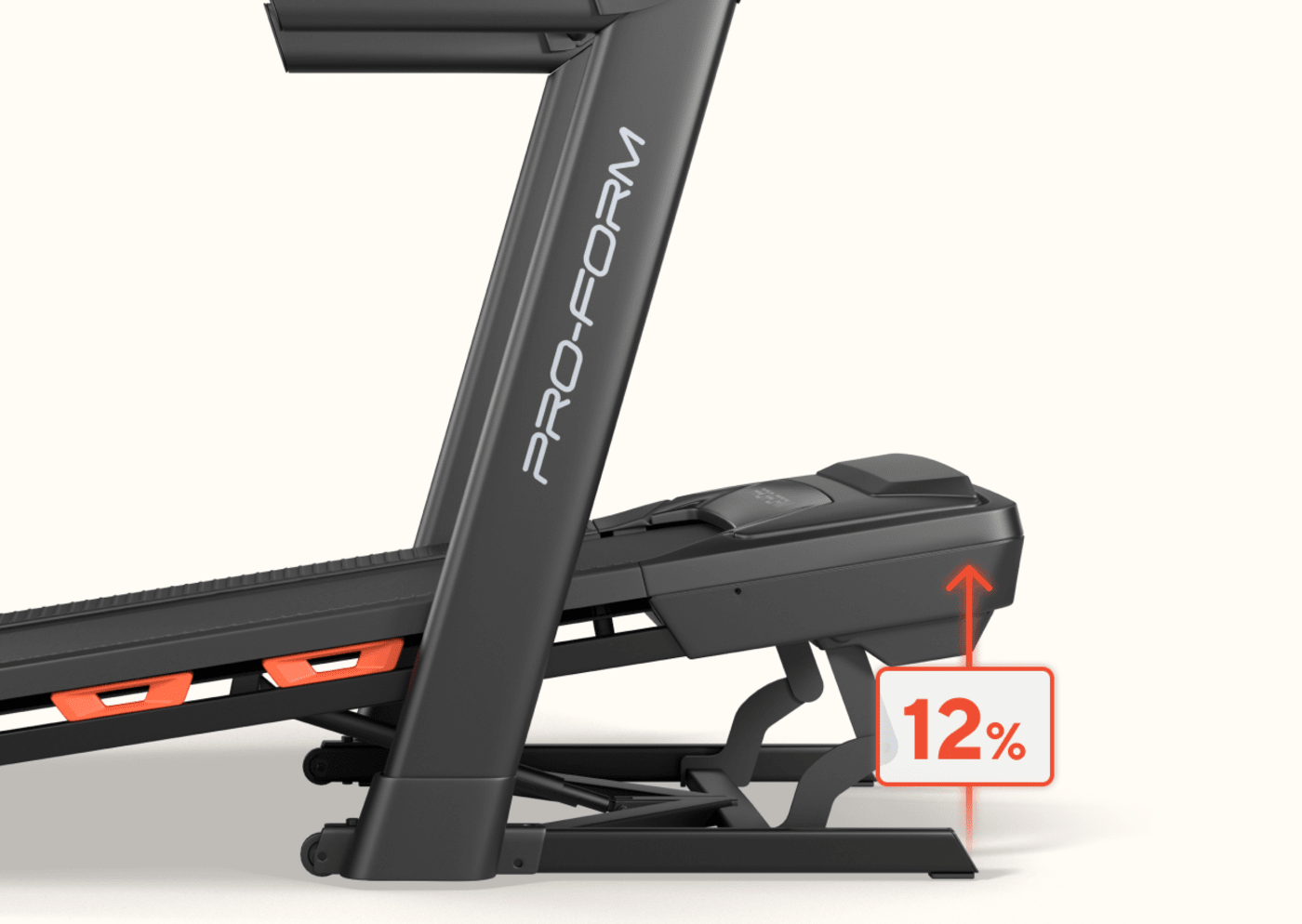Elevated Training