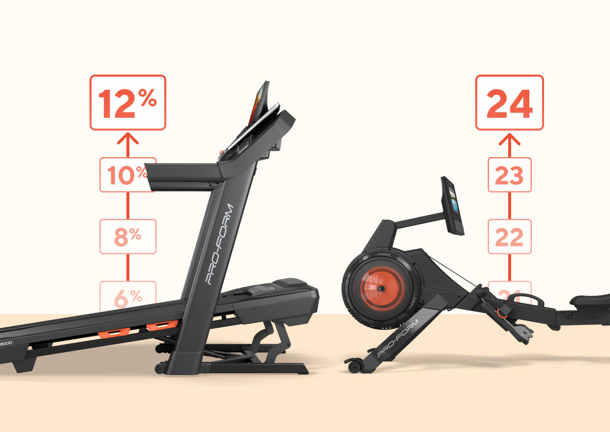 Complete Full-Body Fitness Experience