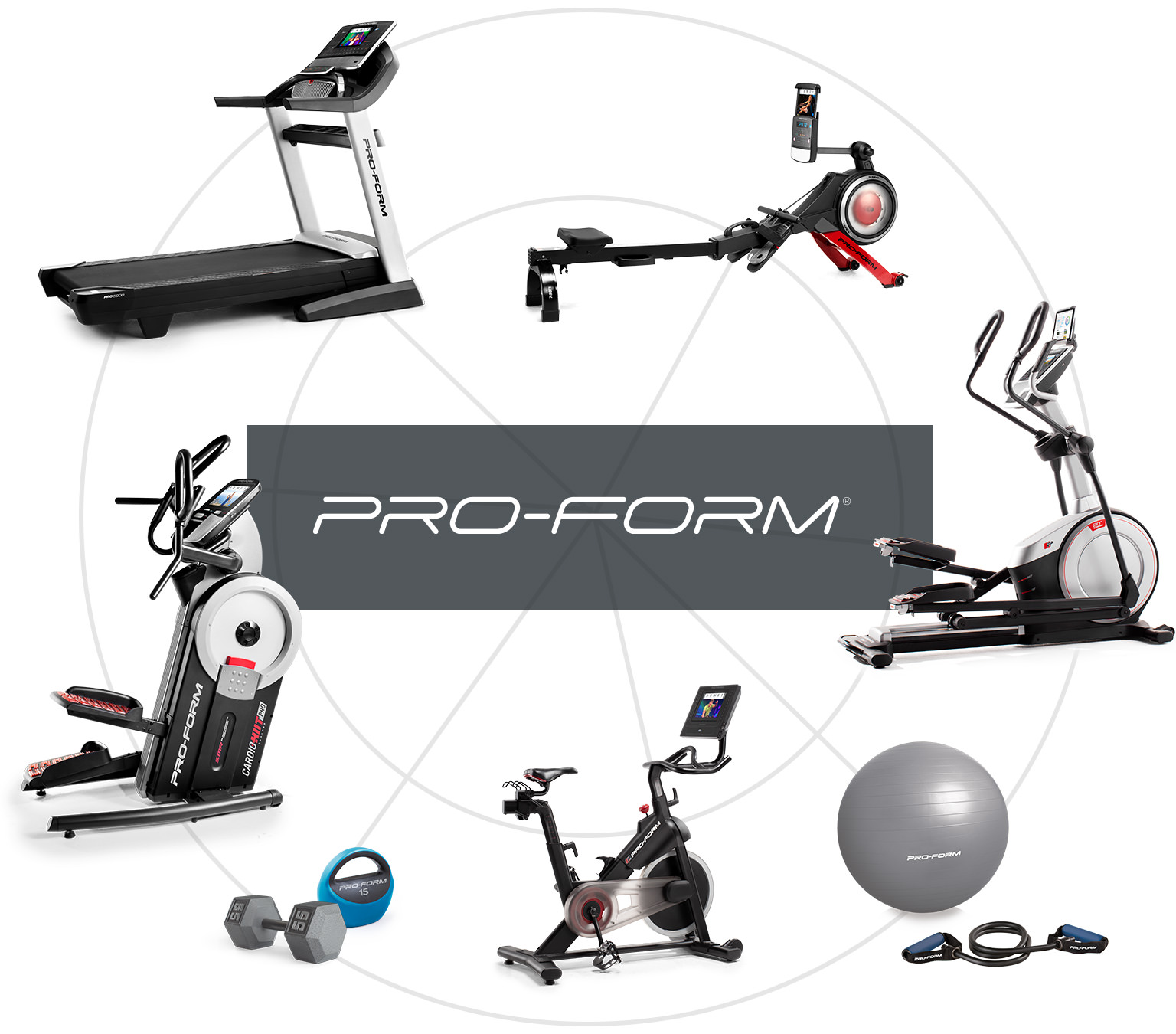 proform membership