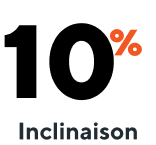 12 percent incline and 0 percent decline icon